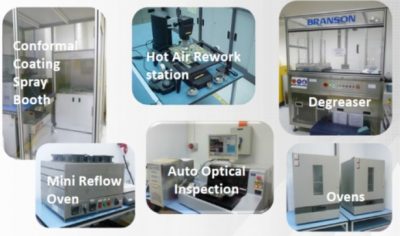 Electronics & Communication System – Frontier Integrated Technology Pte ...