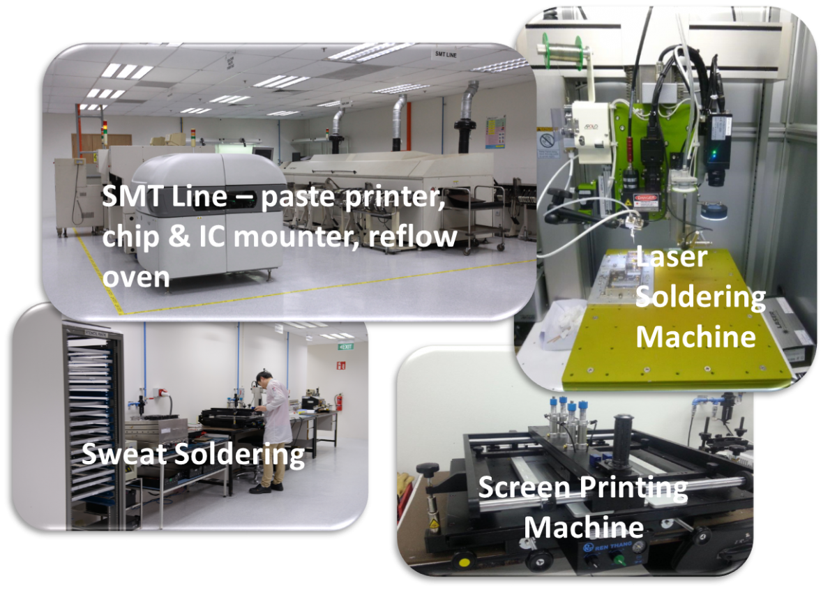 Electronics & Communication System – Frontier Integrated Technology Pte ...